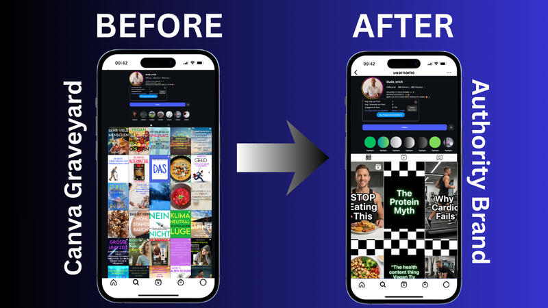 From Canva Graveyard to Auhority Brand