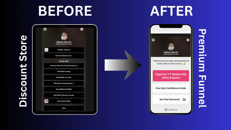 From Discounted Store to Premium Funnel